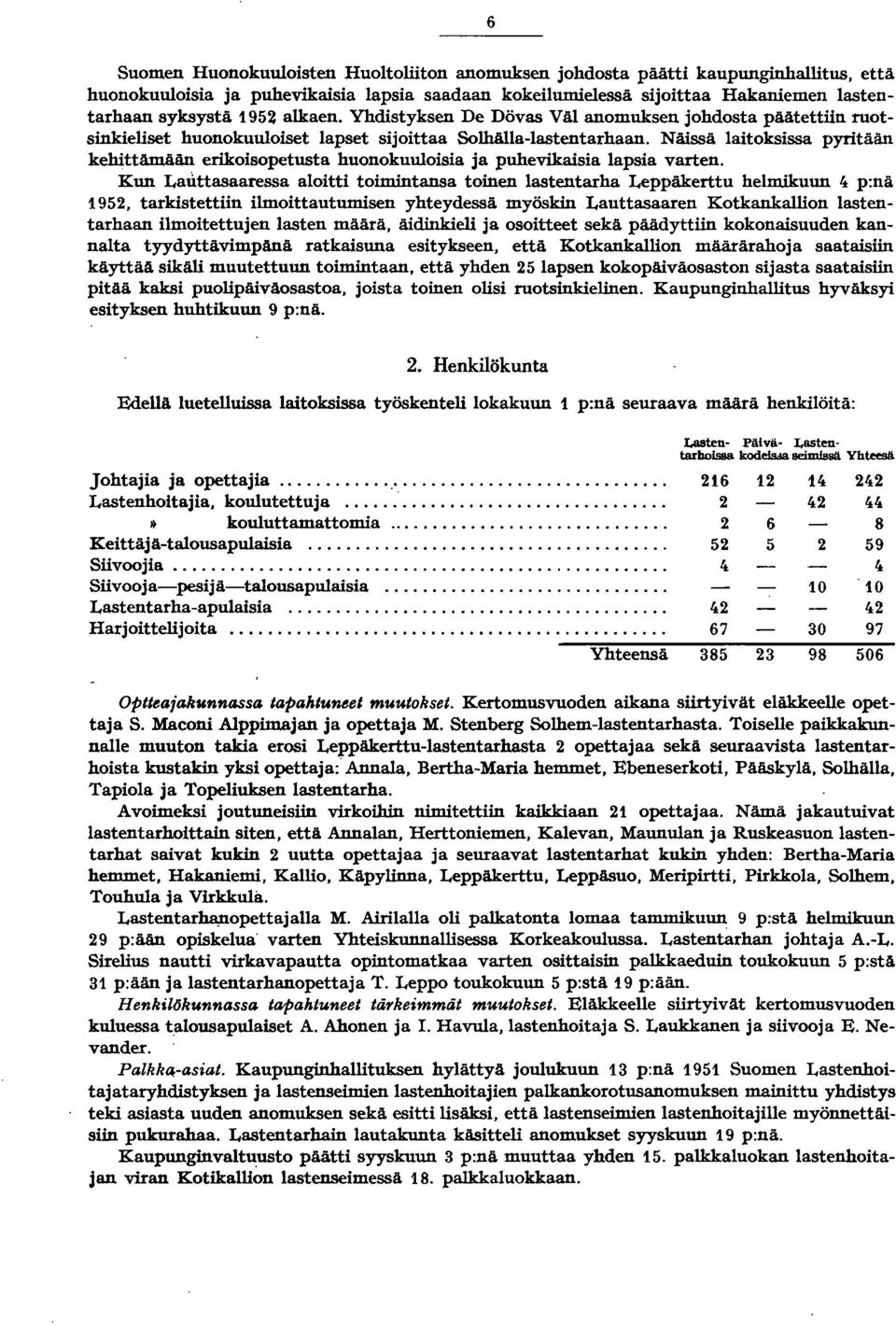 Näissä laitoksissa pyritään kehittämään erikoisopetusta huonokuuloisia ja puhevikaisia lapsia varten.