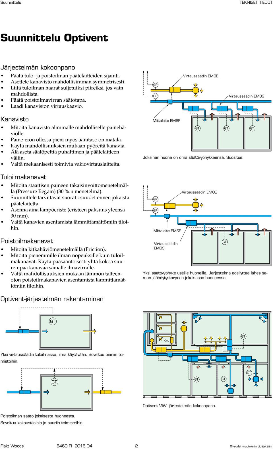 GP GP Flow Virtaussäädin variator EOE Flow Virtaussäädin variator EOS Kanavisto itoita kanavisto alimmalle mahdolliselle painehäviölle. Paine-eron ollessa pieni myös äänitaso on matala.