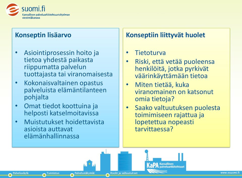 auttavat elämänhallinnassa Konseptiin liittyvät huolet Tietoturva Riski, että vetää puoleensa henkilöitä, jotka pyrkivät väärinkäyttämään