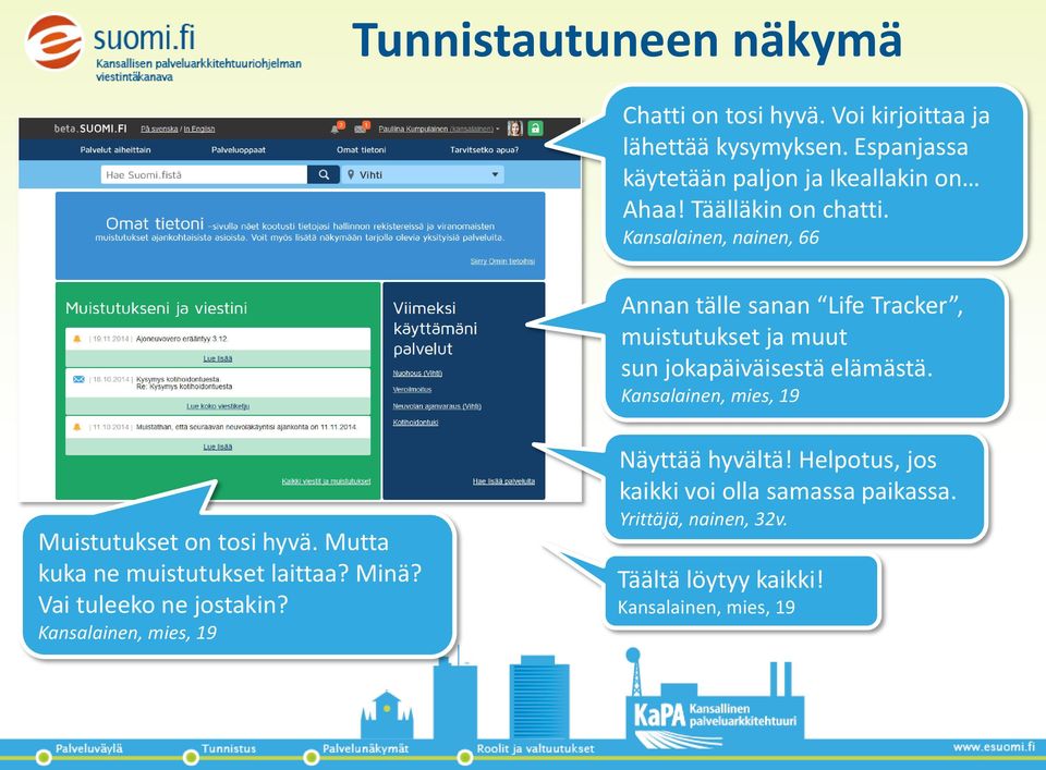 Kansalainen, mies, 19 Muistutukset on tosi hyvä. Mutta kuka ne muistutukset laittaa? Minä? Vai tuleeko ne jostakin?