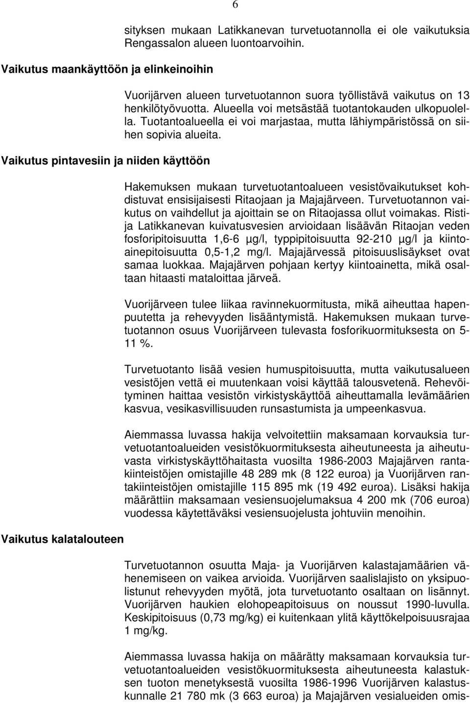 Tuotantoalueella ei voi marjastaa, mutta lähiympäristössä on siihen sopivia alueita. Hakemuksen mukaan turvetuotantoalueen vesistövaikutukset kohdistuvat ensisijaisesti Ritaojaan ja Majajärveen.