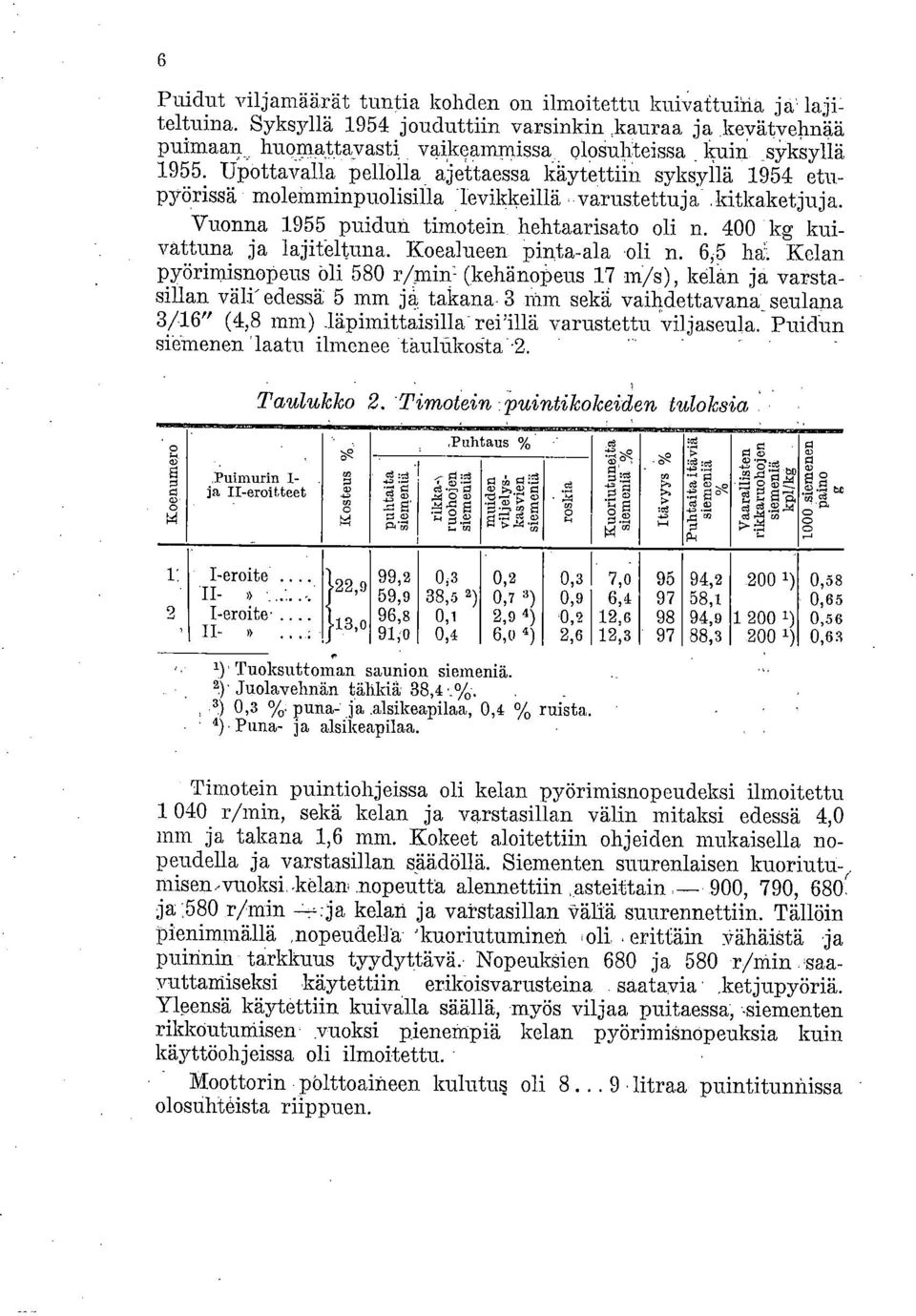 UPottavalla pellolla ajettaessa käytettiin syksyllä 1954 etupyörissä molemminpuolisilla levikkeillä varustettuja.kitkaketjuja. Vuonna 1955 puidun timotein hehtaarisato oli n.