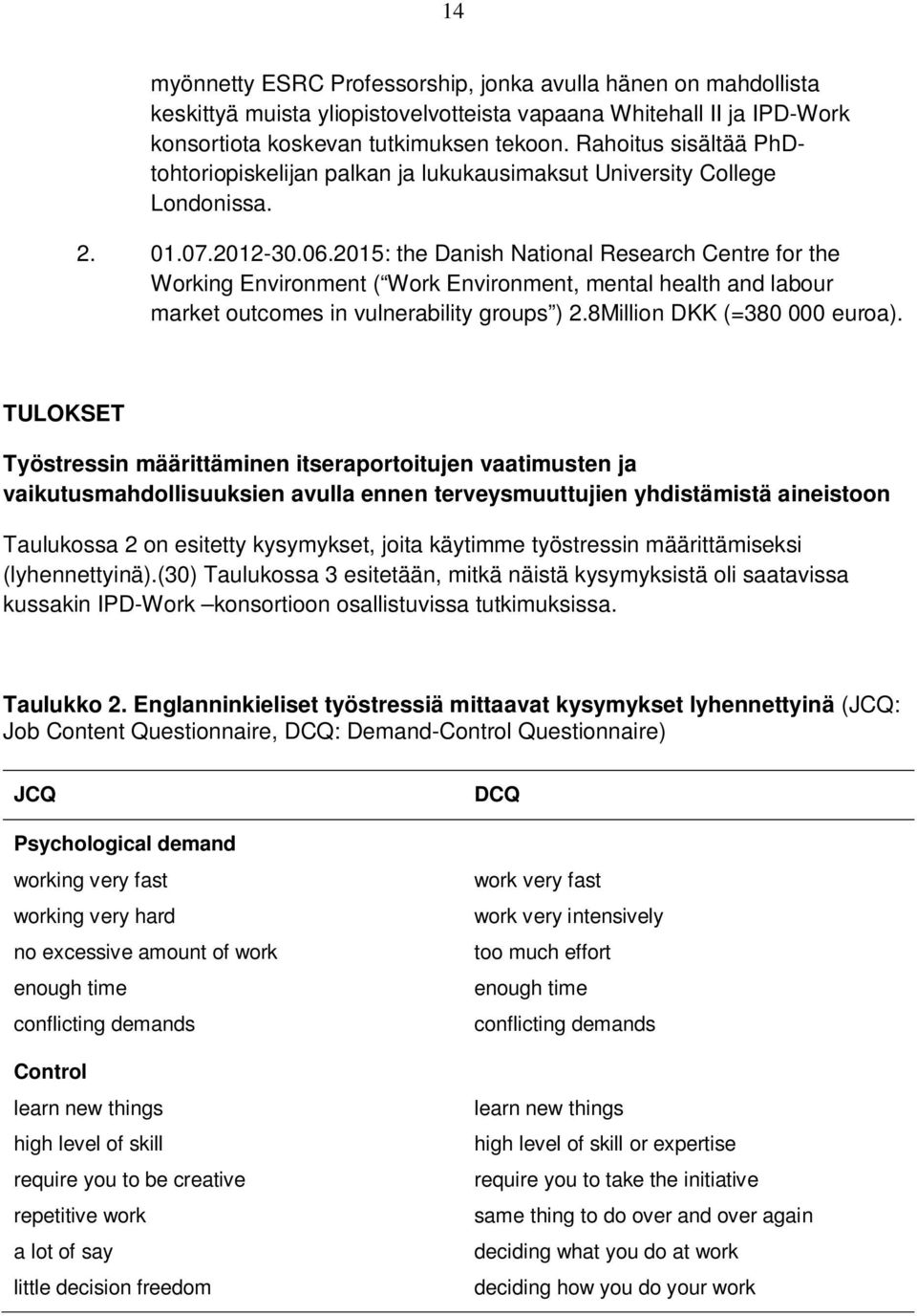 2015: the Danish National Research Centre for the Working Environment ( Work Environment, mental health and labour market outcomes in vulnerability groups ) 2.8Million DKK (=380 000 euroa).