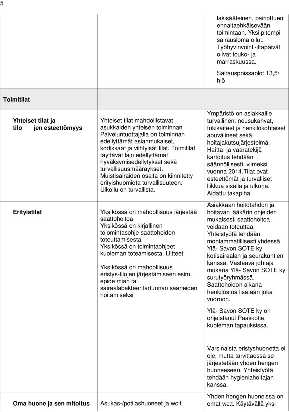 asianmukaiset, kodikkaat ja viihtyisät tilat. Toimitilat täyttävät lain edellyttämät hyväksymisedellytykset sekä turvallisuusmääräykset.