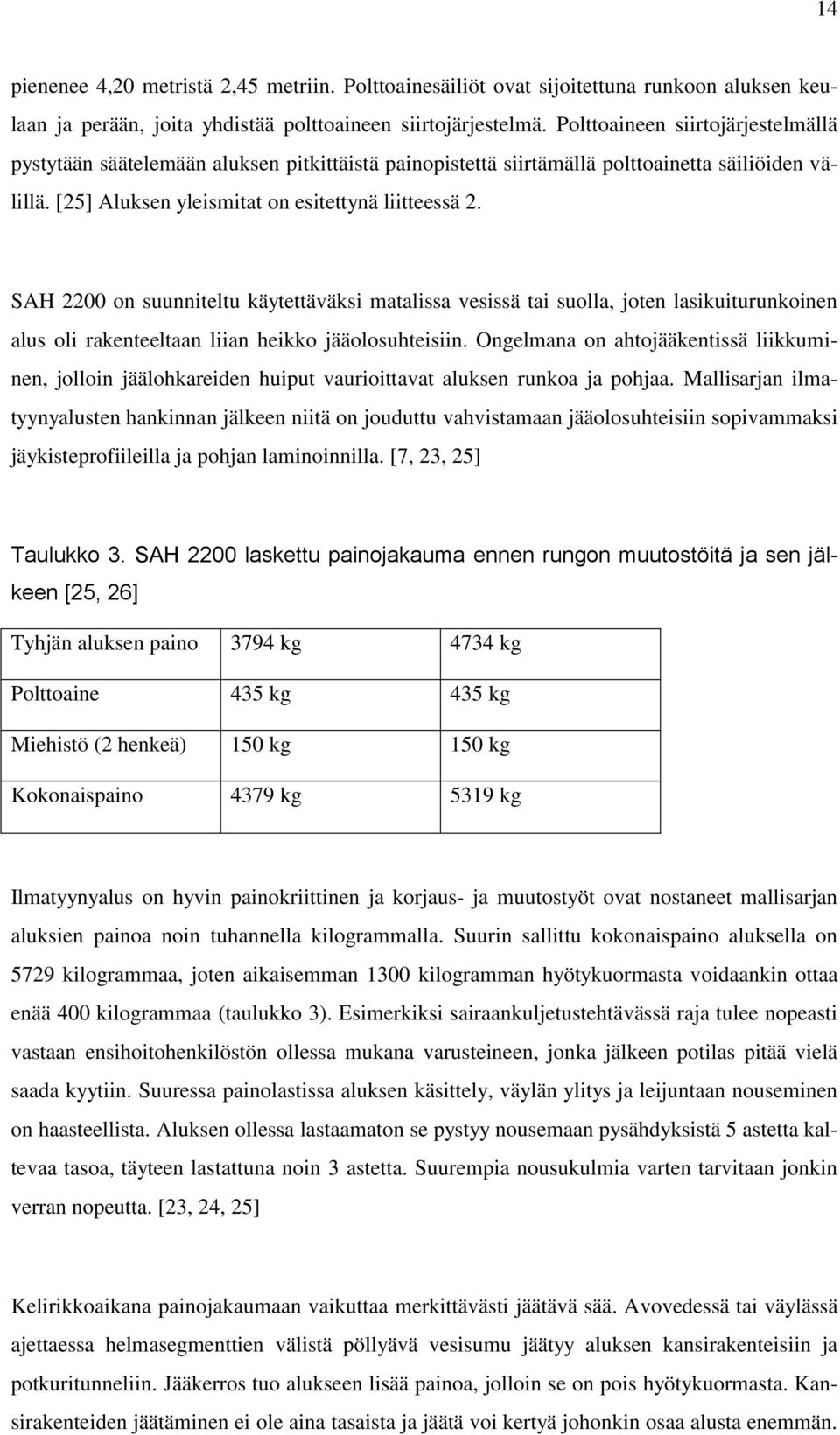 SAH 2200 on suunniteltu käytettäväksi matalissa vesissä tai suolla, joten lasikuiturunkoinen alus oli rakenteeltaan liian heikko jääolosuhteisiin.