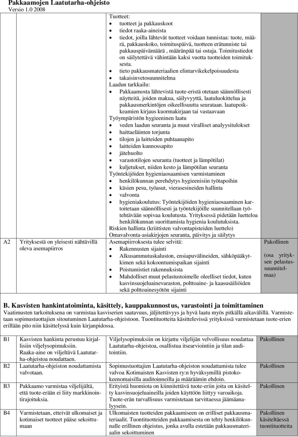 tieto pakkausmateriaalien elintarvikekelpoisuudesta takaisinvetosuunnitelma Laadun tarkkailu: Pakkaamosta lähtevistä tuote-eristä otetaan säännöllisesti näytteitä, joiden makua, säilyvyyttä,