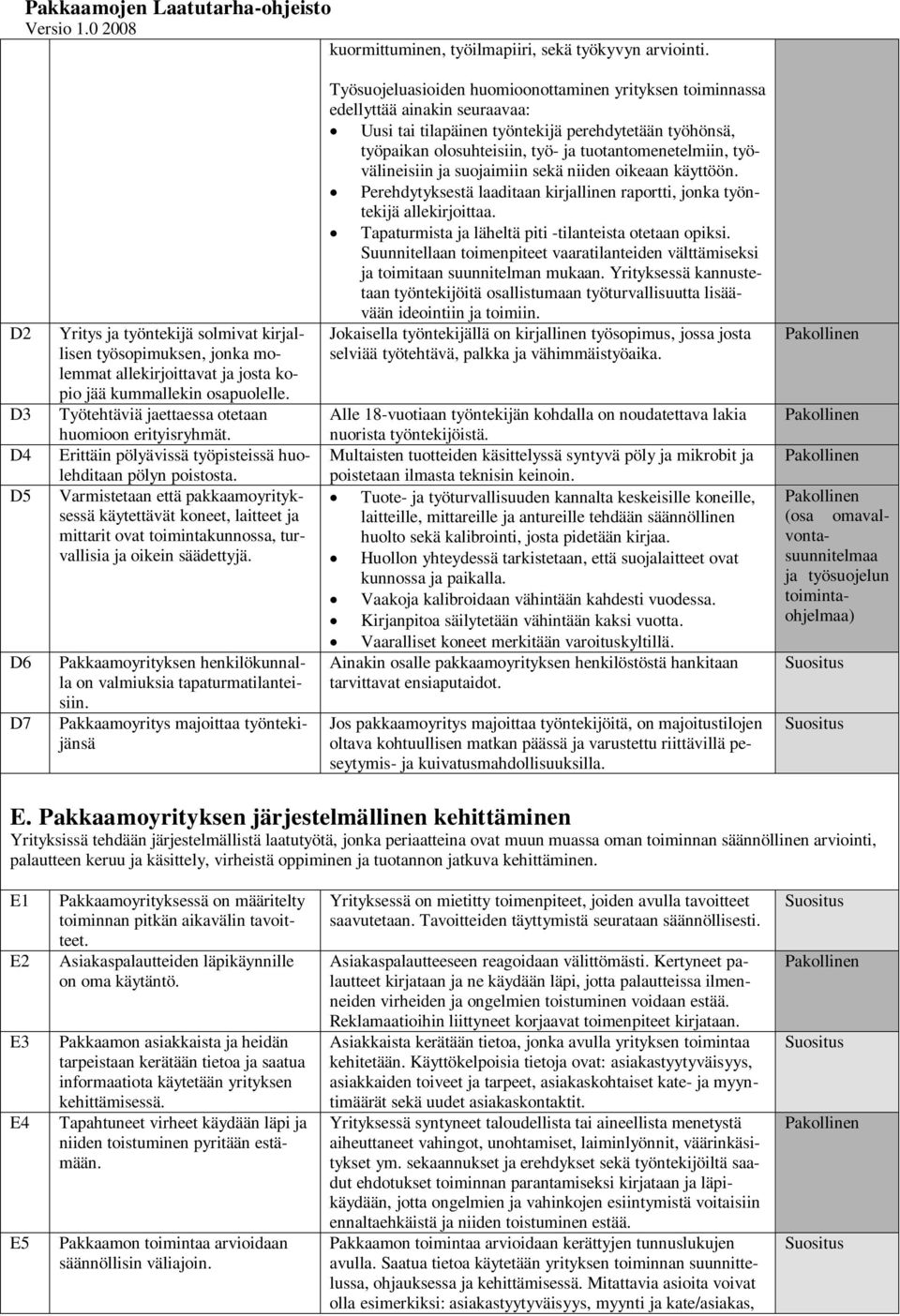 Työtehtäviä jaettaessa otetaan huomioon erityisryhmät. Erittäin pölyävissä työpisteissä huolehditaan pölyn poistosta.