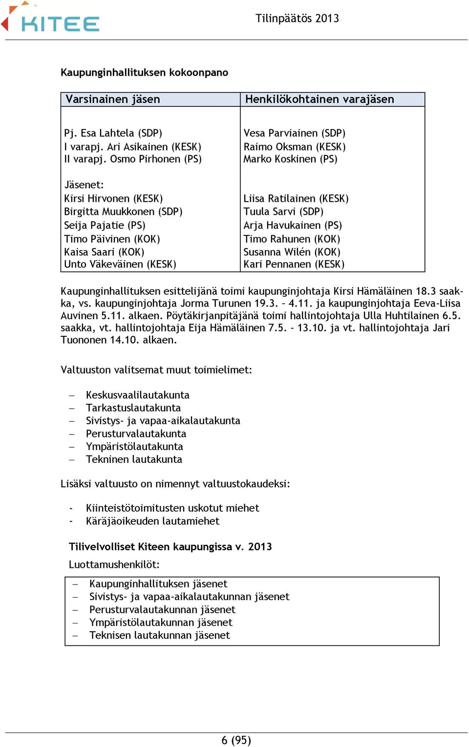 Marko Koskinen (PS) Liisa Ratilainen (KESK) Tuula Sarvi (SDP) Arja Havukainen (PS) Timo Rahunen (KOK) Susanna Wilén (KOK) Kari Pennanen (KESK) Kaupunginhallituksen esittelijänä toimi kaupunginjohtaja