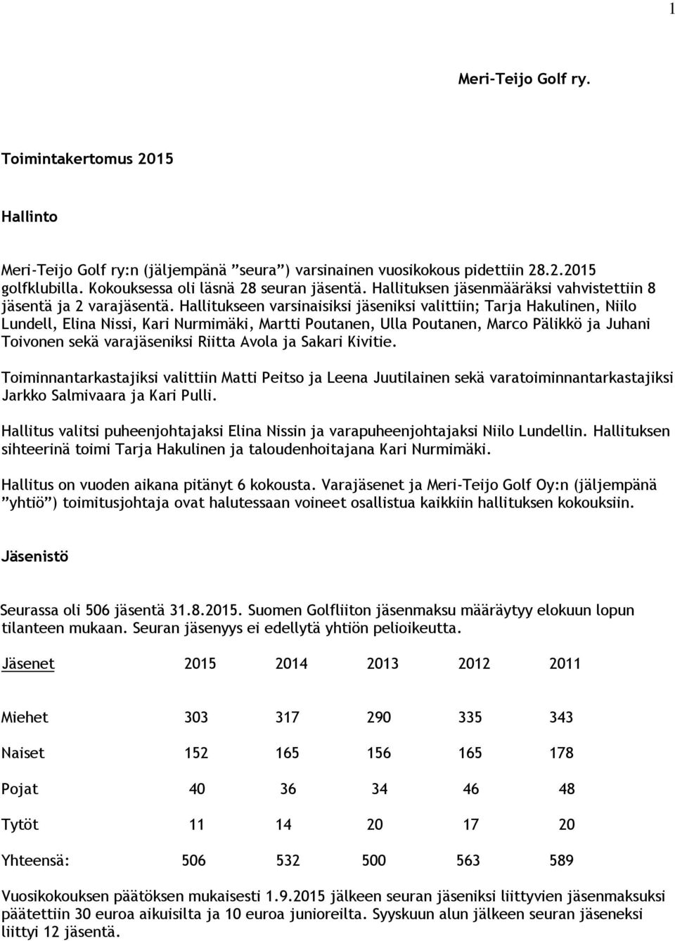 Hallitukseen varsinaisiksi jäseniksi valittiin; Tarja Hakulinen, Niilo Lundell, Elina Nissi, Kari Nurmimäki, Martti Poutanen, Ulla Poutanen, Marco Pälikkö ja Juhani Toivonen sekä varajäseniksi Riitta