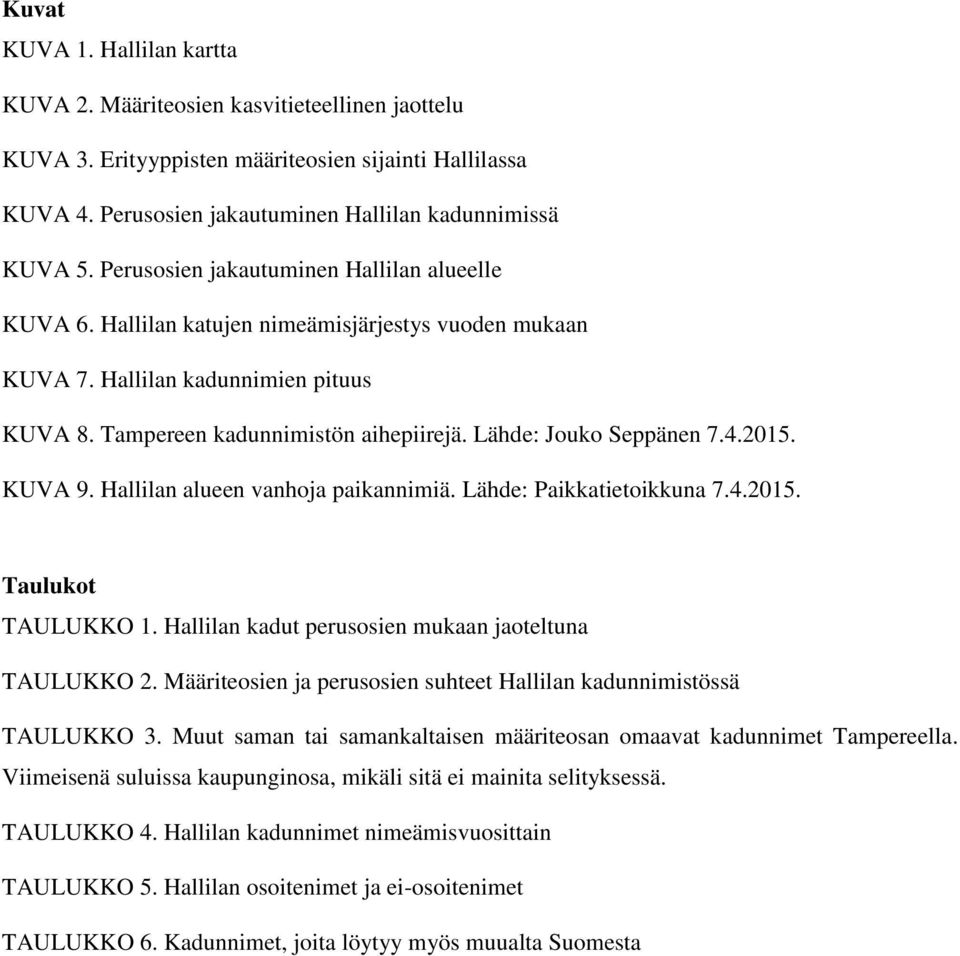 Lähde: Jouko Seppänen 7.4.2015. KUVA 9. Hallilan alueen vanhoja paikannimiä. Lähde: Paikkatietoikkuna 7.4.2015. Taulukot TAULUKKO 1. Hallilan kadut perusosien mukaan jaoteltuna TAULUKKO 2.