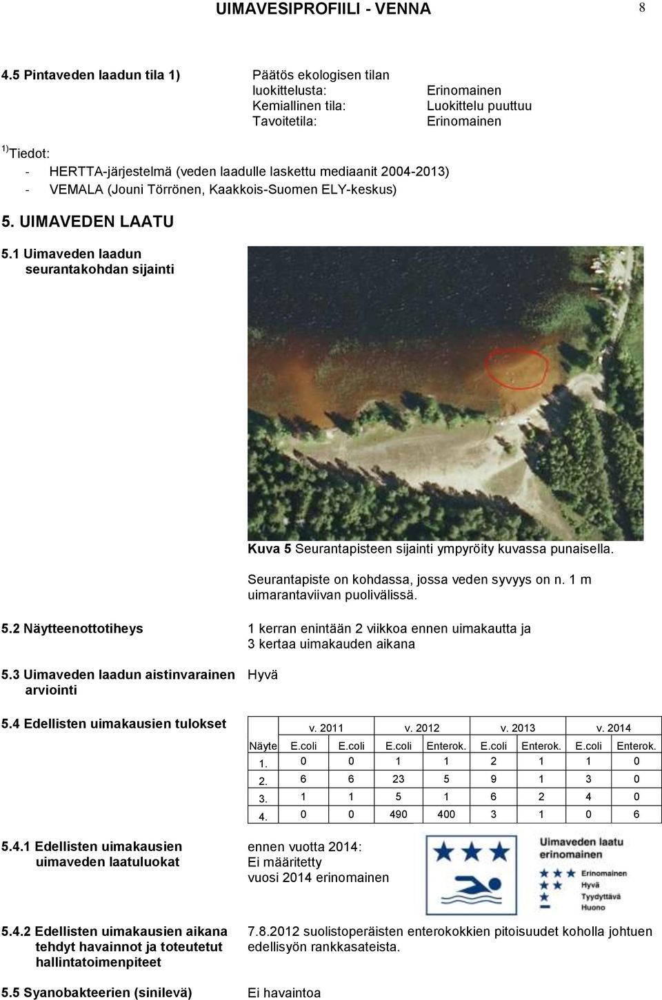 mediaanit 2004-2013) - VEMALA (Jouni Törrönen, Kaakkois-Suomen ELY-keskus) 5. UIMAVEDEN LAATU 5.1 Uimaveden laadun seurantakohdan sijainti Kuva 5 Seurantapisteen sijainti ympyröity kuvassa punaisella.