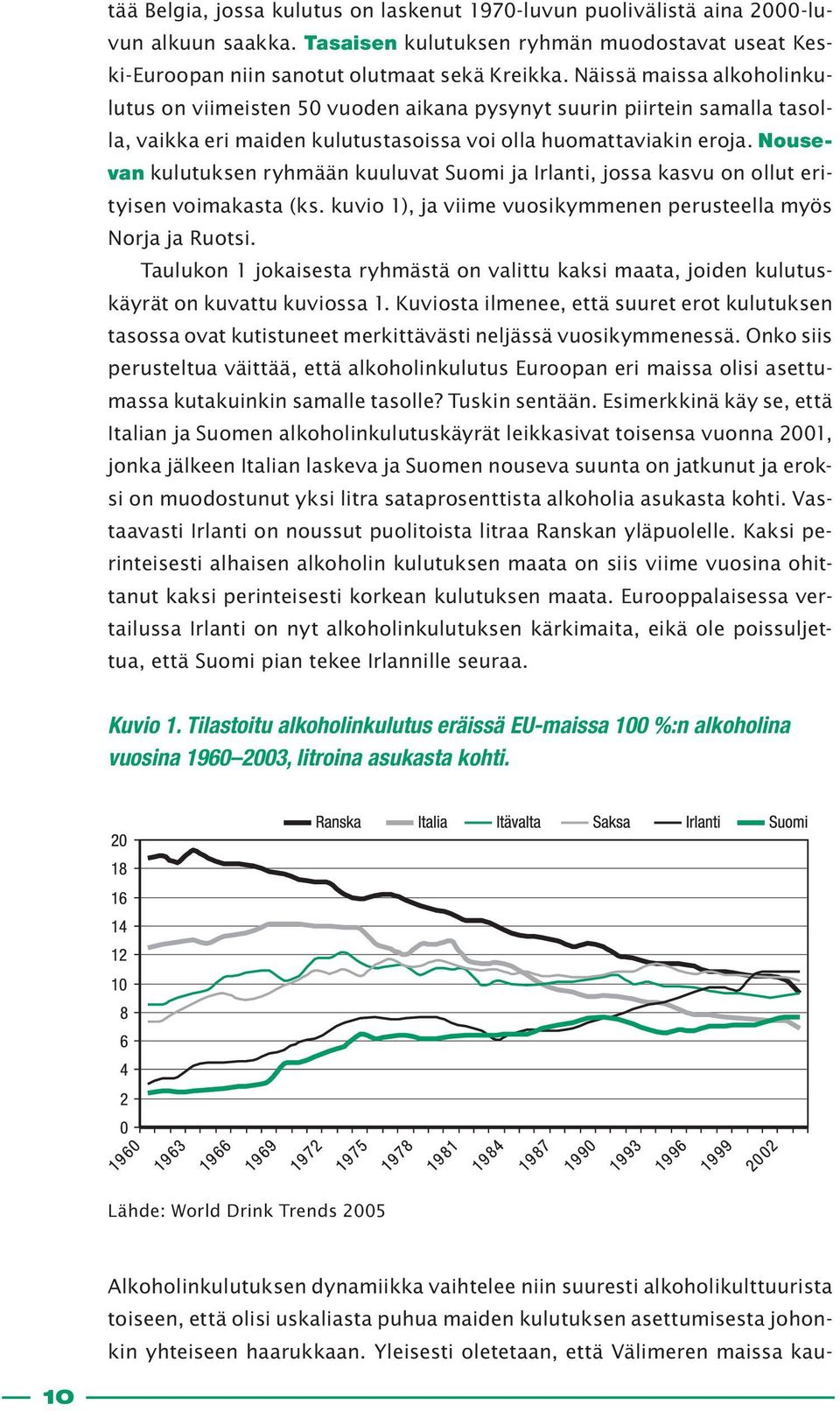 Nousevan kulutuksen ryhmään kuuluvat Suomi ja Irlanti, jossa kasvu on ollut erityisen voimakasta (ks. kuvio 1), ja viime vuosikymmenen perusteella myös Norja ja Ruotsi.