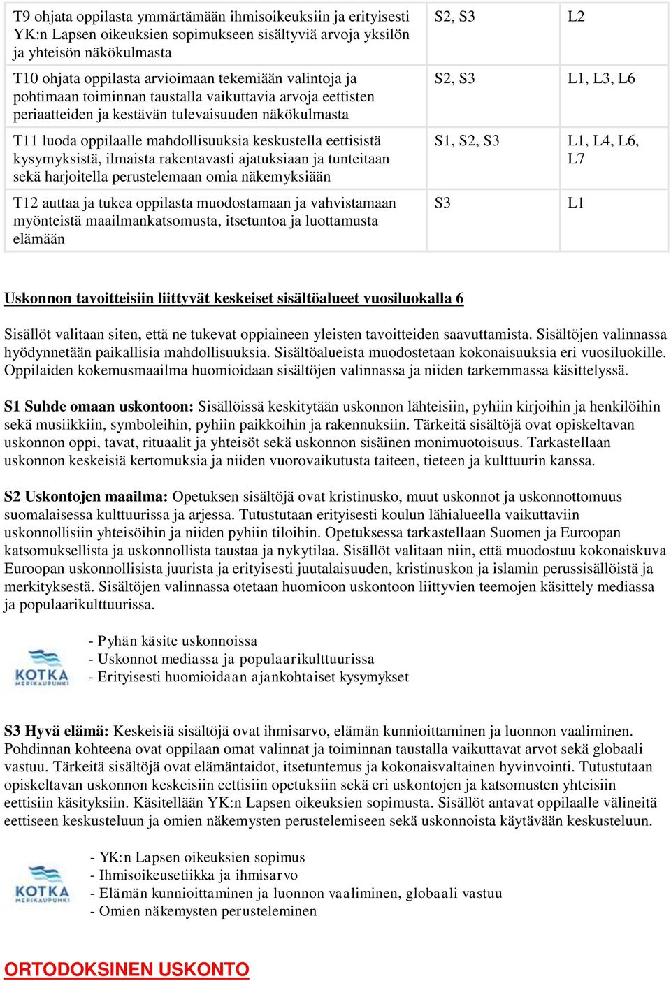 ilmaista rakentavasti ajatuksiaan ja tunteitaan sekä harjoitella perustelemaan omia näkemyksiään T12 auttaa ja tukea oppilasta muodostamaan ja vahvistamaan myönteistä maailmankatsomusta, itsetuntoa