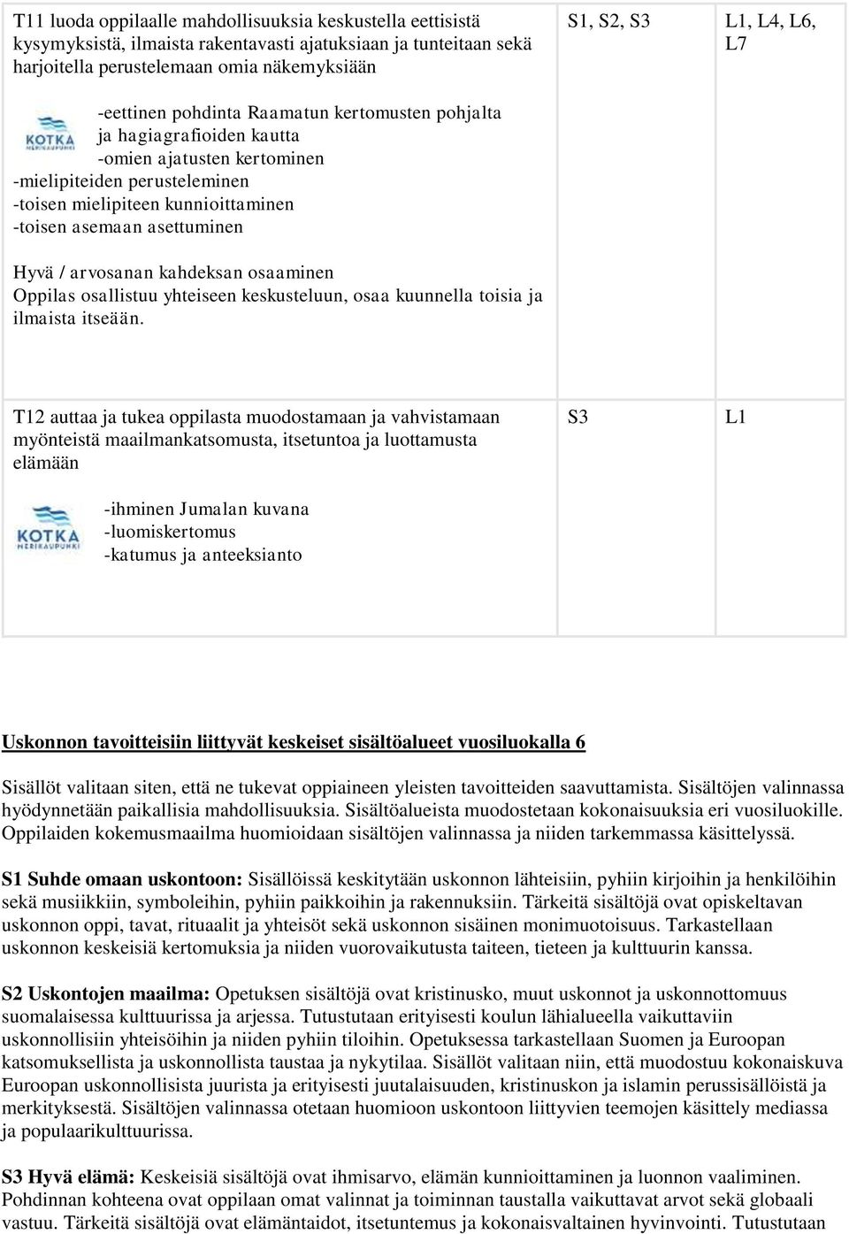 Hyvä / arvosanan kahdeksan osaaminen Oppilas osallistuu yhteiseen keskusteluun, osaa kuunnella toisia ja ilmaista itseään.