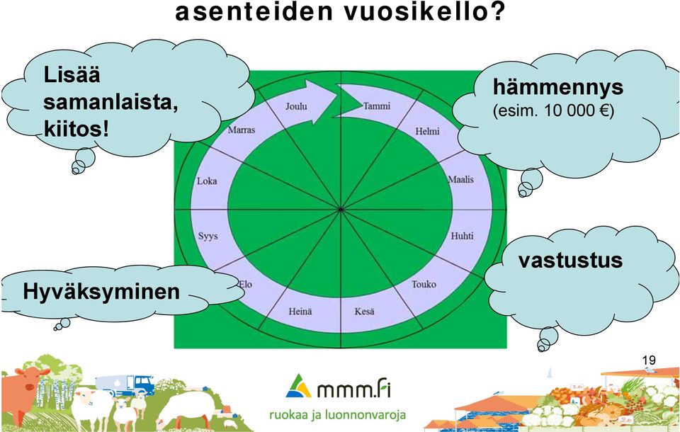 hämmennys (esim.