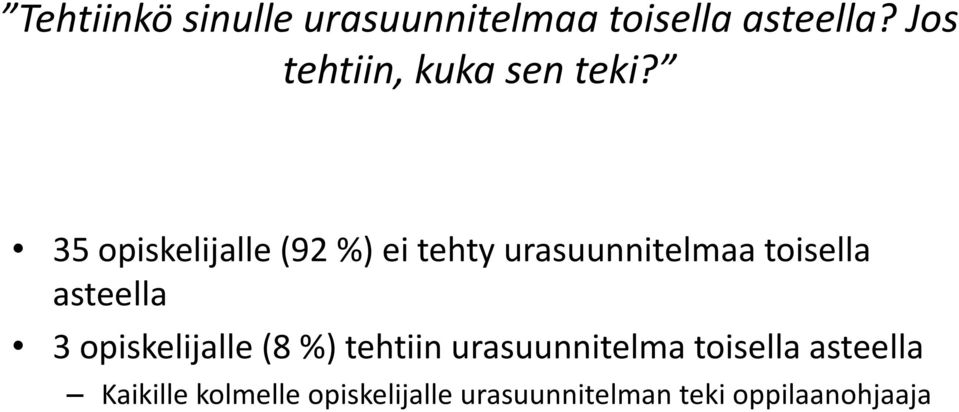 35 opiskelijalle (92 %) ei tehty urasuunnitelmaa toisella asteella 3