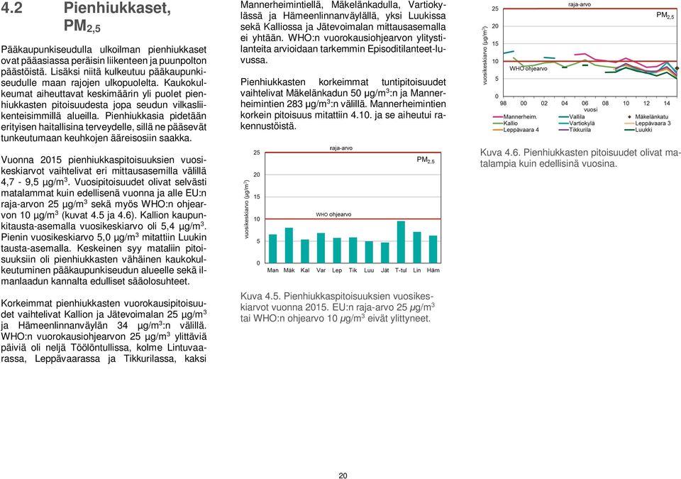 Pienhiukkasia pidetään erityisen haitallisina terveydelle, sillä ne pääsevät tunkeutumaan keuhkojen ääreisosiin saakka.