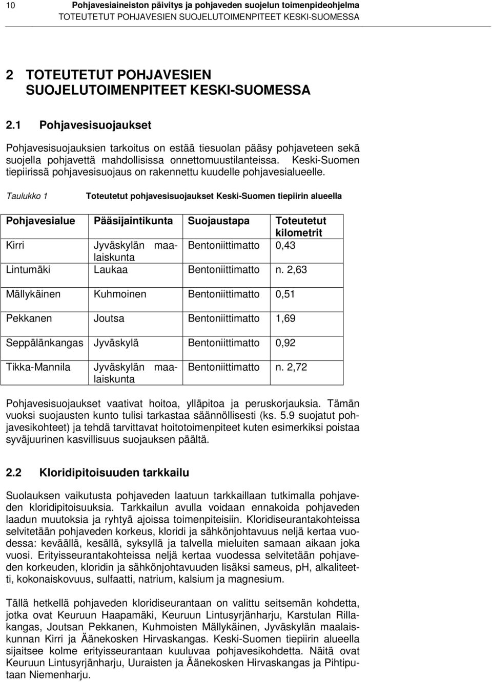 Keski-Suomen tiepiirissä pohjavesisuojaus on rakennettu kuudelle pohjavesialueelle.