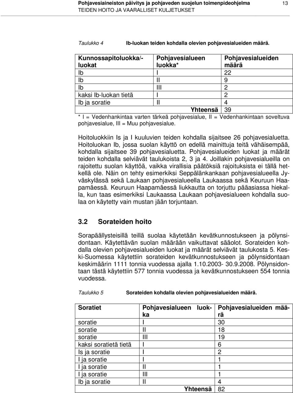 pohjavesialue, II = Vedenhankintaan soveltuva pohjavesialue, III = Muu pohjavesialue. Hoitoluokkiin Is ja I kuuluvien teiden kohdalla sijaitsee 26 pohjavesialuetta.