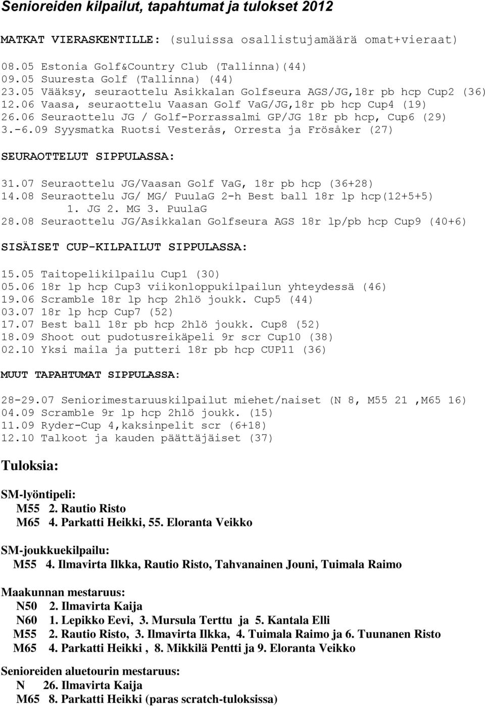 06 Seuraottelu JG / Golf-Porrassalmi GP/JG 18r pb hcp, Cup6 (29) 3.-6.09 Syysmatka Ruotsi Vesterås, Orresta ja Frösåker (27) SEURAOTTELUT SIPPULASSA: 31.