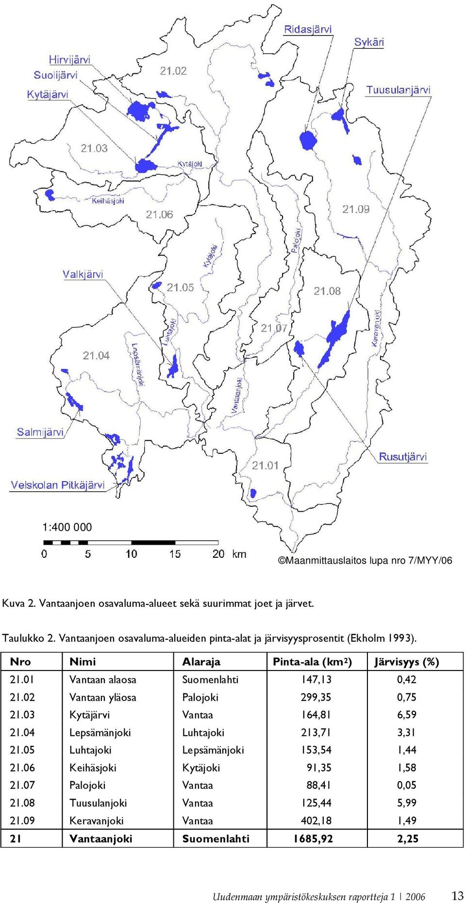 01 Vantaan alaosa Suomenlahti 147,13 0,42 21.02 Vantaan yläosa Palojoki 299,35 0,75 21.03 Kytäjärvi Vantaa 164,81 6,59 21.04 Lepsämänjoki Luhtajoki 213,71 3,31 21.