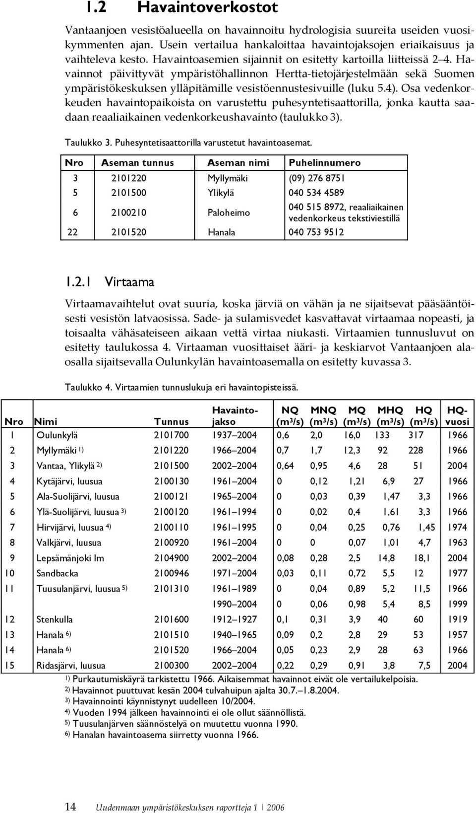 Ha vainnot päivittyvät ympäristöhallinnon Hertta tietojärjestelmään sekä Suomen ympäristökeskuksen ylläpitämille vesistöennustesivuille (luku 5.4).