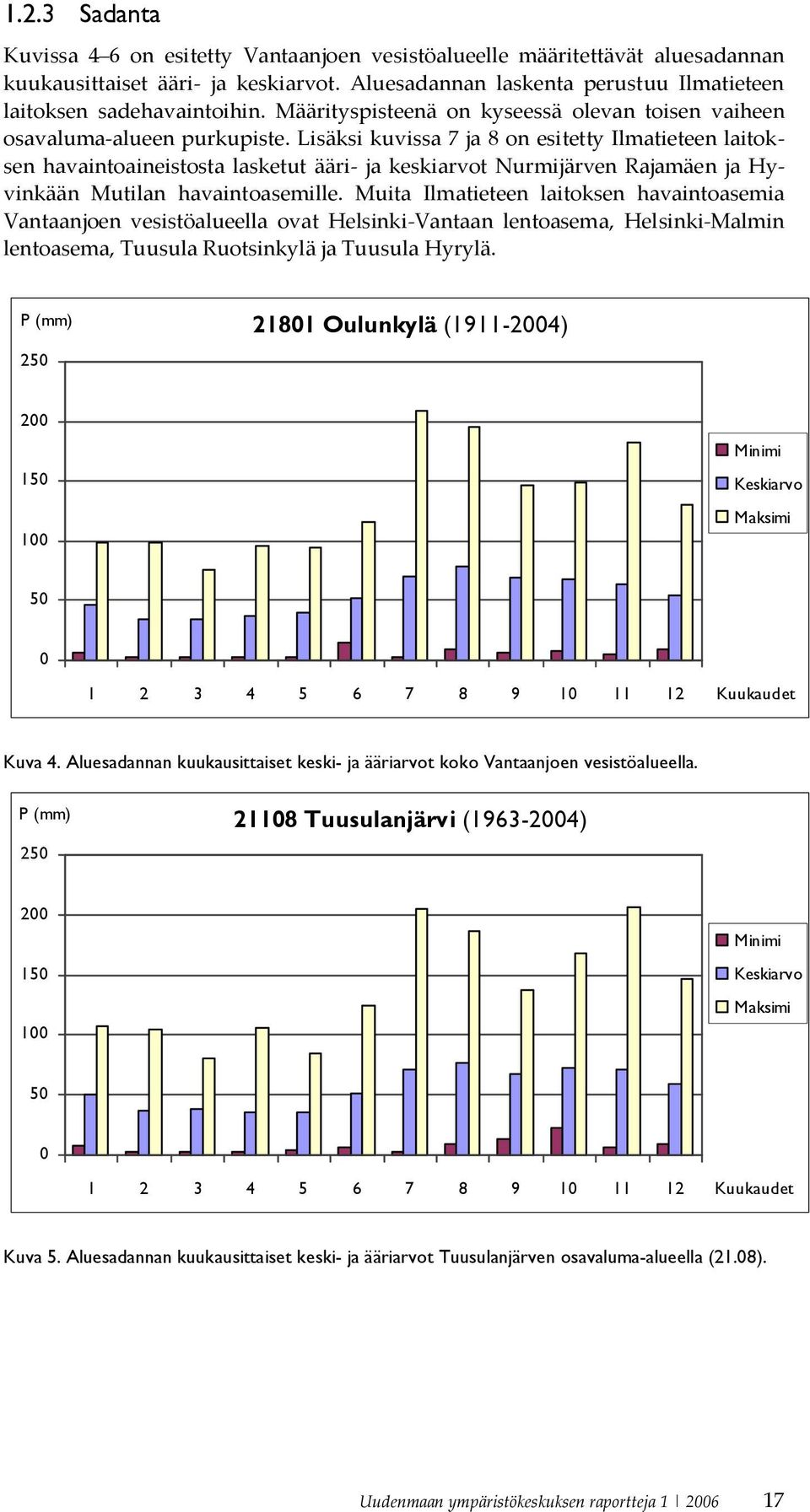 Lisäksi kuvissa 7 ja 8 on esitetty Ilmatieteen laitok sen havaintoaineistosta lasketut ääri ja keskiarvot Nurmijärven Rajamäen jahy vinkään Mutilan havaintoasemille.