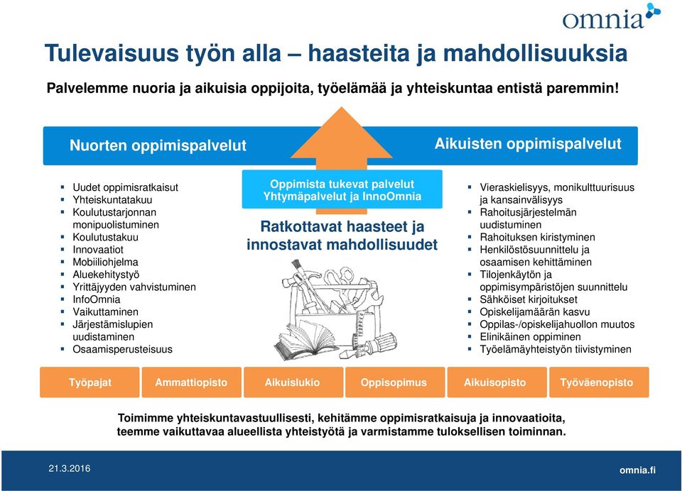 vahvistuminen InfoOmnia Vaikuttaminen Järjestämislupien uudistaminen Osaamisperusteisuus Oppimista tukevat palvelut Yhtymäpalvelut ja InnoOmnia Ratkottavat haasteet ja innostavat mahdollisuudet