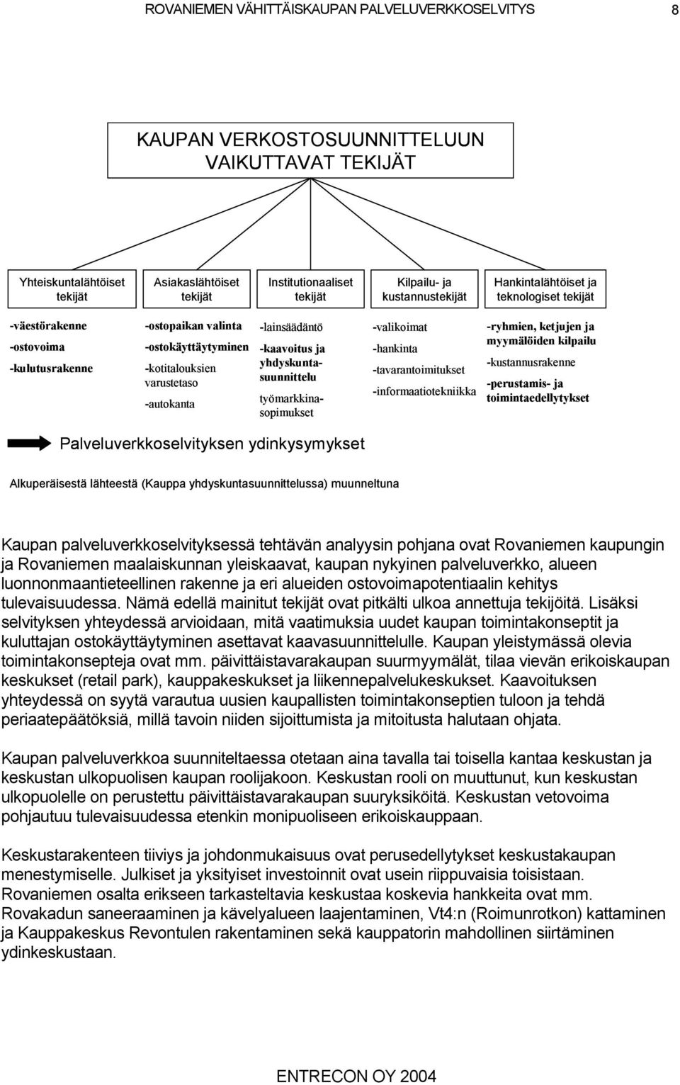 työmarkkinasopimukset -valikoimat -hankinta -tavarantoimitukset -informaatiotekniikka -ryhmien, ketjujen ja myymälöiden kilpailu -kustannusrakenne -perustamis- ja toimintaedellytykset