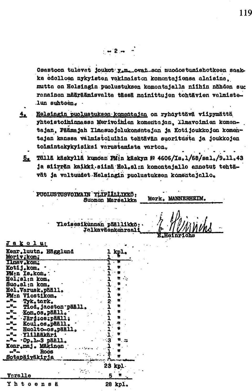 vl1p3'1ll!1ttä, thteisto11ldnnasso KerivOWElJl komelitlljan. llmavo1mien komentajan. Pl!.i.ma~o.