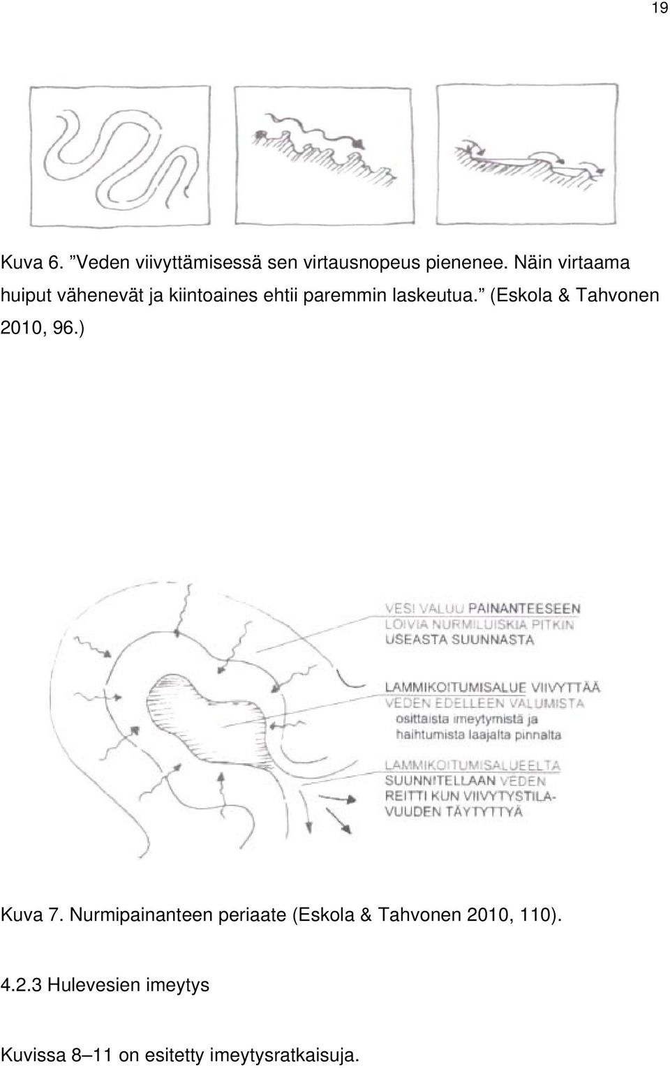 (Eskola & Tahvonen 2010, 96.) Kuva 7.