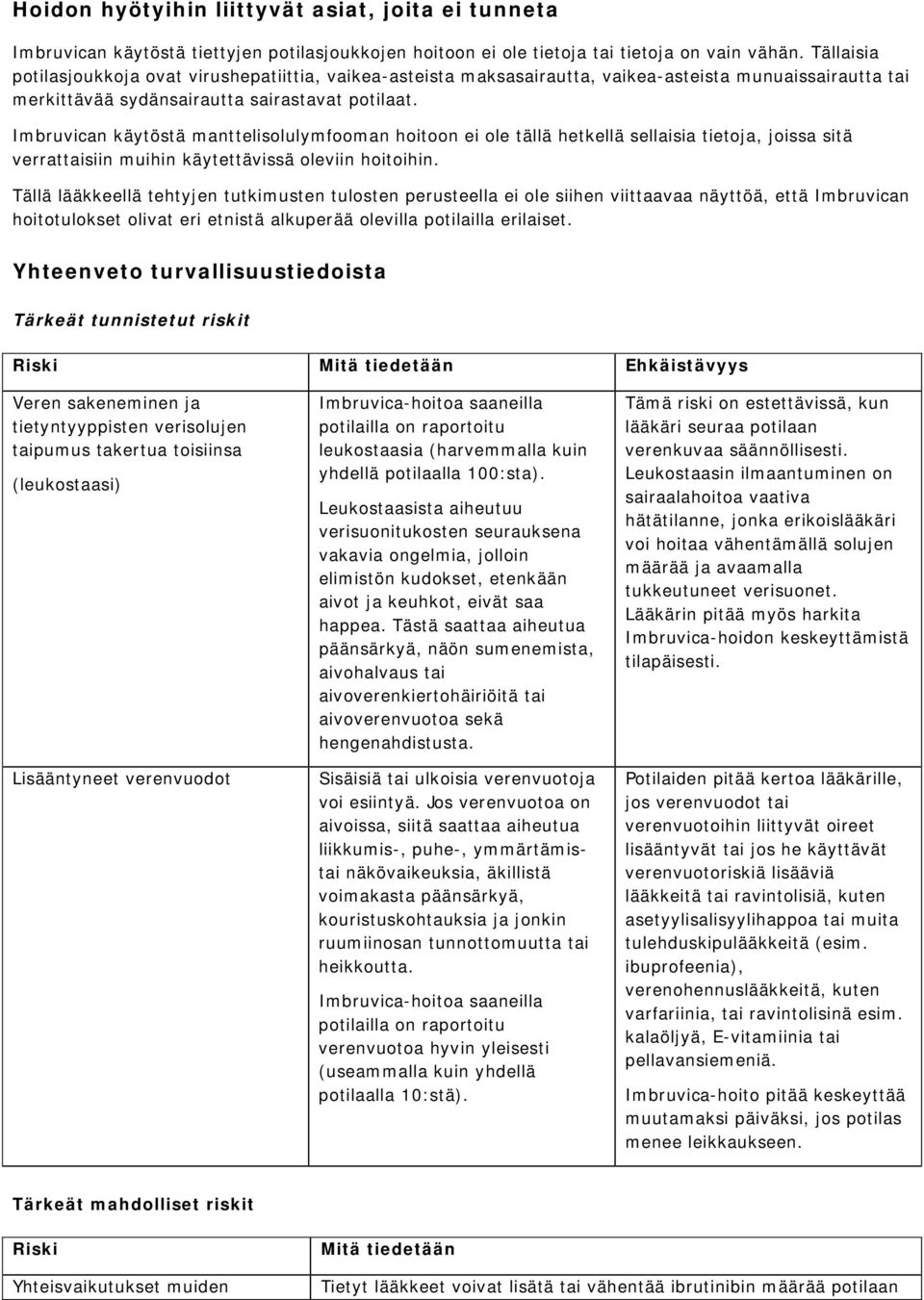 Imbruvican käytöstä manttelisolulymfooman hoitoon ei ole tällä hetkellä sellaisia tietoja, joissa sitä verrattaisiin muihin käytettävissä oleviin hoitoihin.