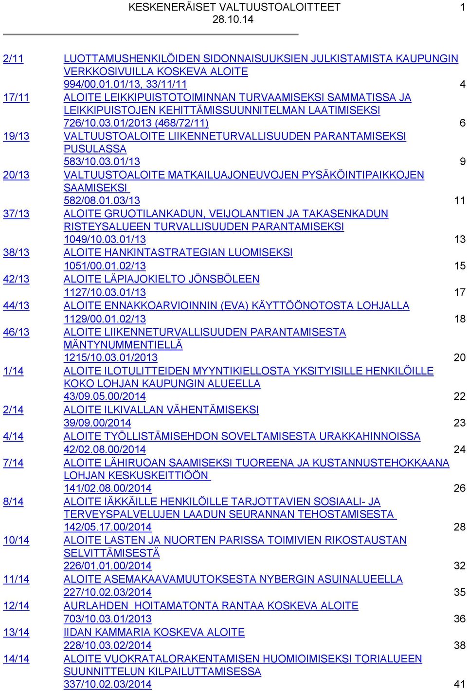 01/2013 (468/72/11) 6 19/13 VALTUUSTOALOITE LIIKENNETURVALLISUUDEN PARANTAMISEKSI PUSULASSA 583/10.03.01/13 9 20/13 VALTUUSTOALOITE MATKAILUAJONEUVOJEN PYSÄKÖINTIPAIKKOJEN SAAMISEKSI 582/08.01.03/13 11 37/13 ALOITE GRUOTILANKADUN, VEIJOLANTIEN JA TAKASENKADUN RISTEYSALUEEN TURVALLISUUDEN PARANTAMISEKSI 1049/10.