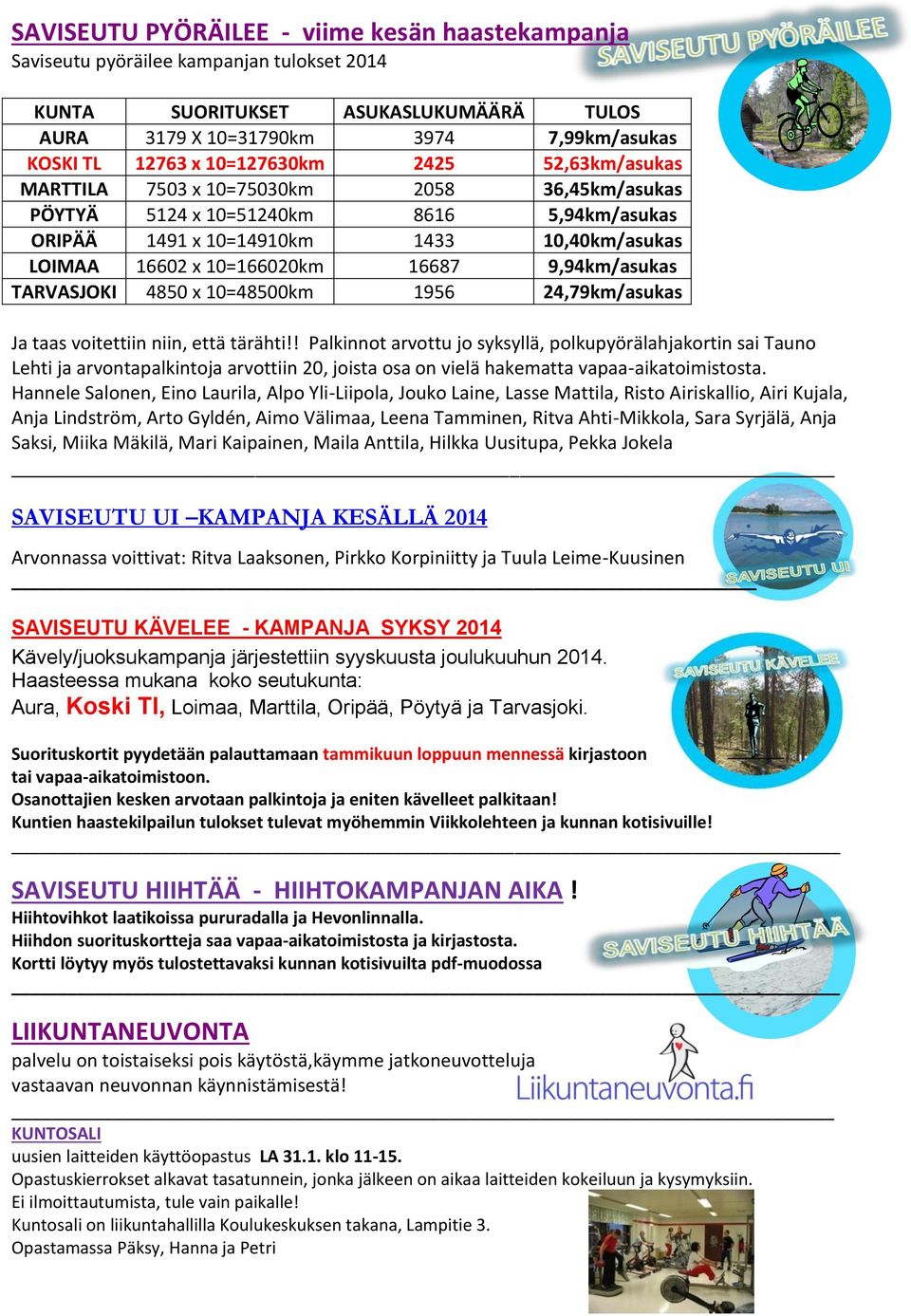 16687 9,94km/asukas TARVASJOKI 4850 x 10=48500km 1956 24,79km/asukas Ja taas voitettiin niin, että tärähti!