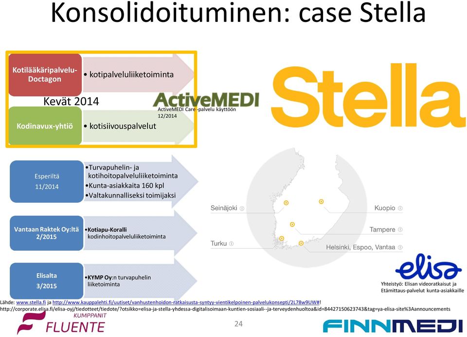 Oy:n turvapuhelin liiketoiminta Yhteistyö: Elisan videoratkaisut ja Etämittaus-palvelut kunta-asiakkaille Lähde: www.stella.fi ja http://www.kauppalehti.