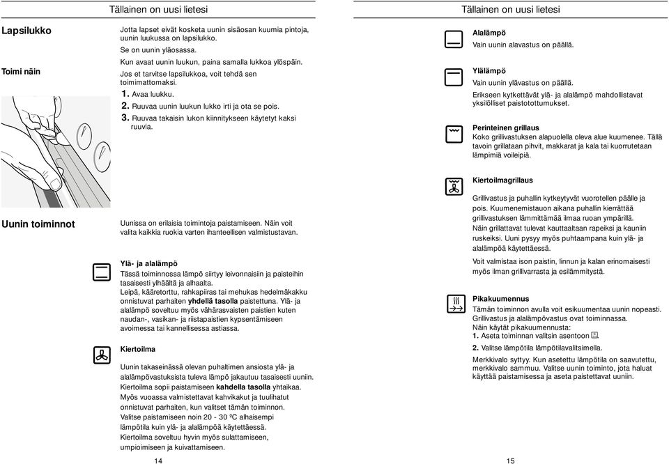 . Ruuvaa akaisin lukon kiinniykseen käyey kaksi ruuvia. r Tällainen on uusi lieesi s Alalämpö Vain uunin alavasus on päällä. Ylälämpö Vain uunin ylävasus on päällä.