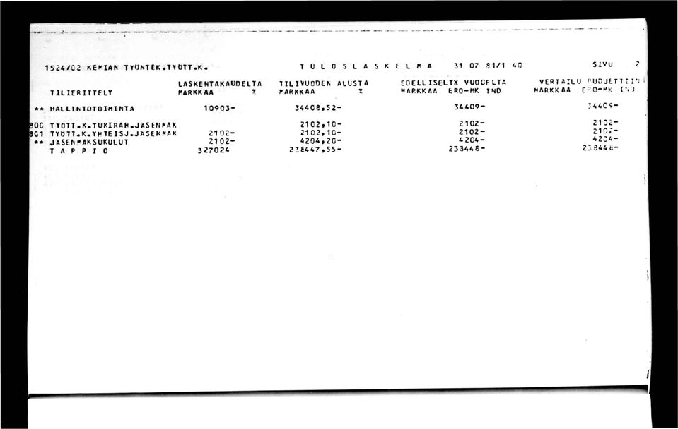 EDELLISELTÄ "ARKKAA ERO-MK TNO VUOCELTA VERTAILU F'UCJLTTIRJ ííarkkaa E-O-^K ni ** HALLIMOTOIMINTÄ 10903-34ACS.