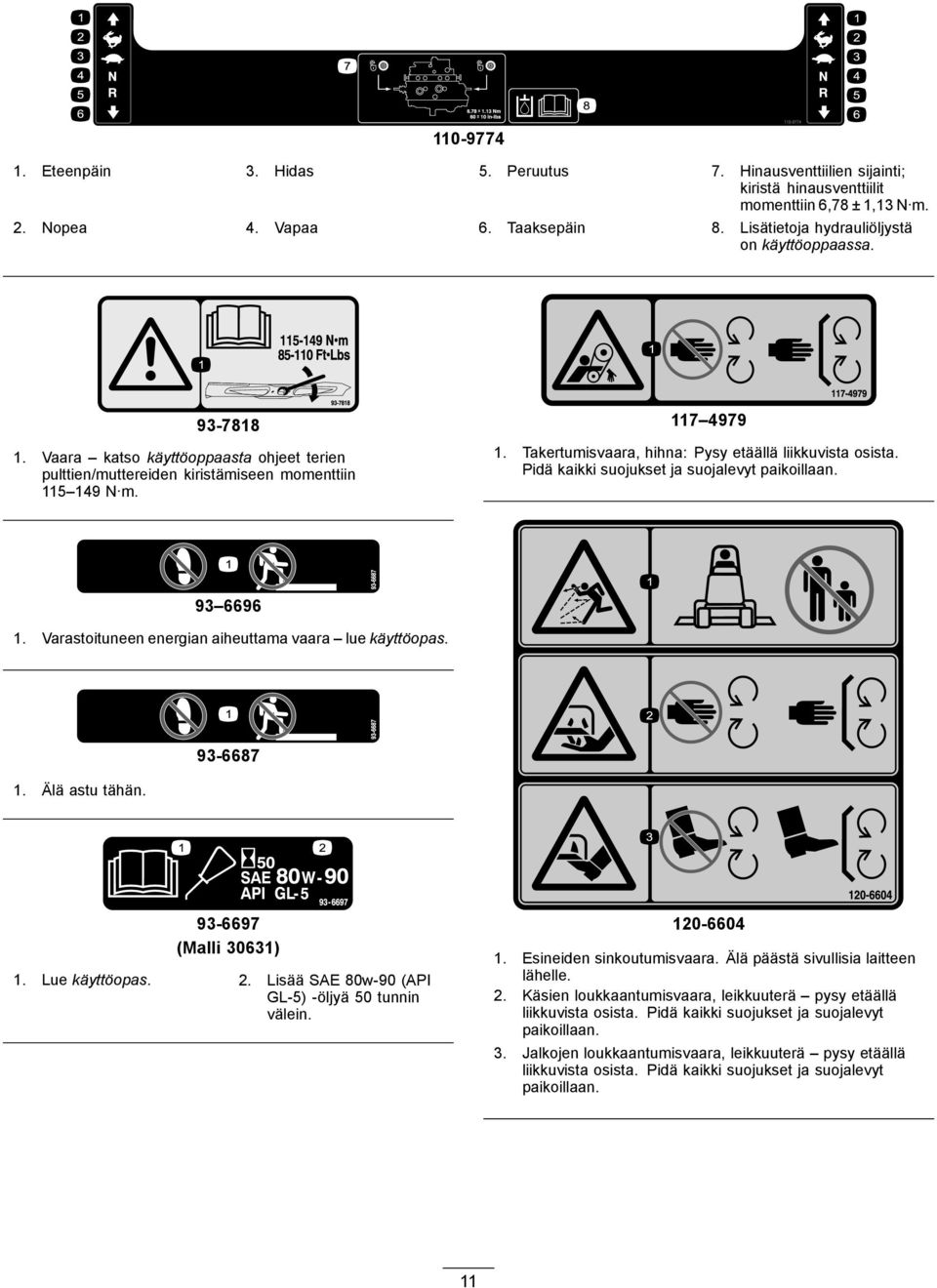 Takertumisvaara, hihna: Pysy etäällä liikkuvista osista. Pidä kaikki suojukset ja suojalevyt paikoillaan. 93 6696 1. Varastoituneen energian aiheuttama vaara lue käyttöopas. 1. Älä astu tähän.