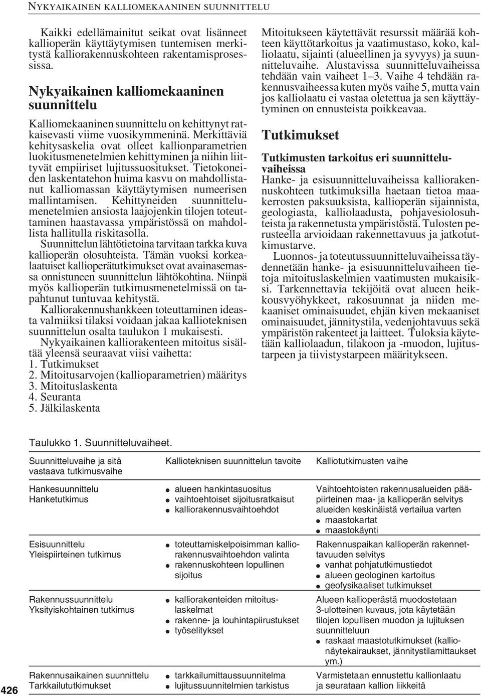 Merkittäviä kehitysaskelia ovat olleet kallionparametrien luokitusmenetelmien kehittyminen ja niihin liittyvät empiiriset lujitussuositukset.