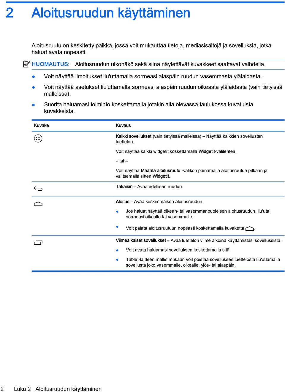 Voit näyttää asetukset liu'uttamalla sormeasi alaspäin ruudun oikeasta ylälaidasta (vain tietyissä malleissa).