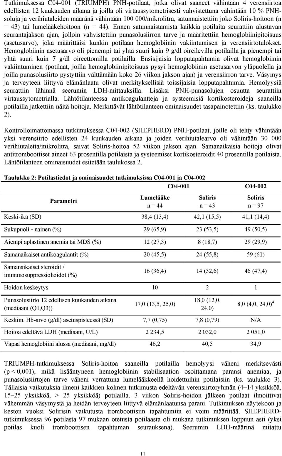 Ennen satunnaistamista kaikkia potilaita seurattiin alustavan seurantajakson ajan, jolloin vahvistettiin punasolusiirron tarve ja määritettiin hemoglobiinipitoisuus (asetusarvo), joka määrittäisi