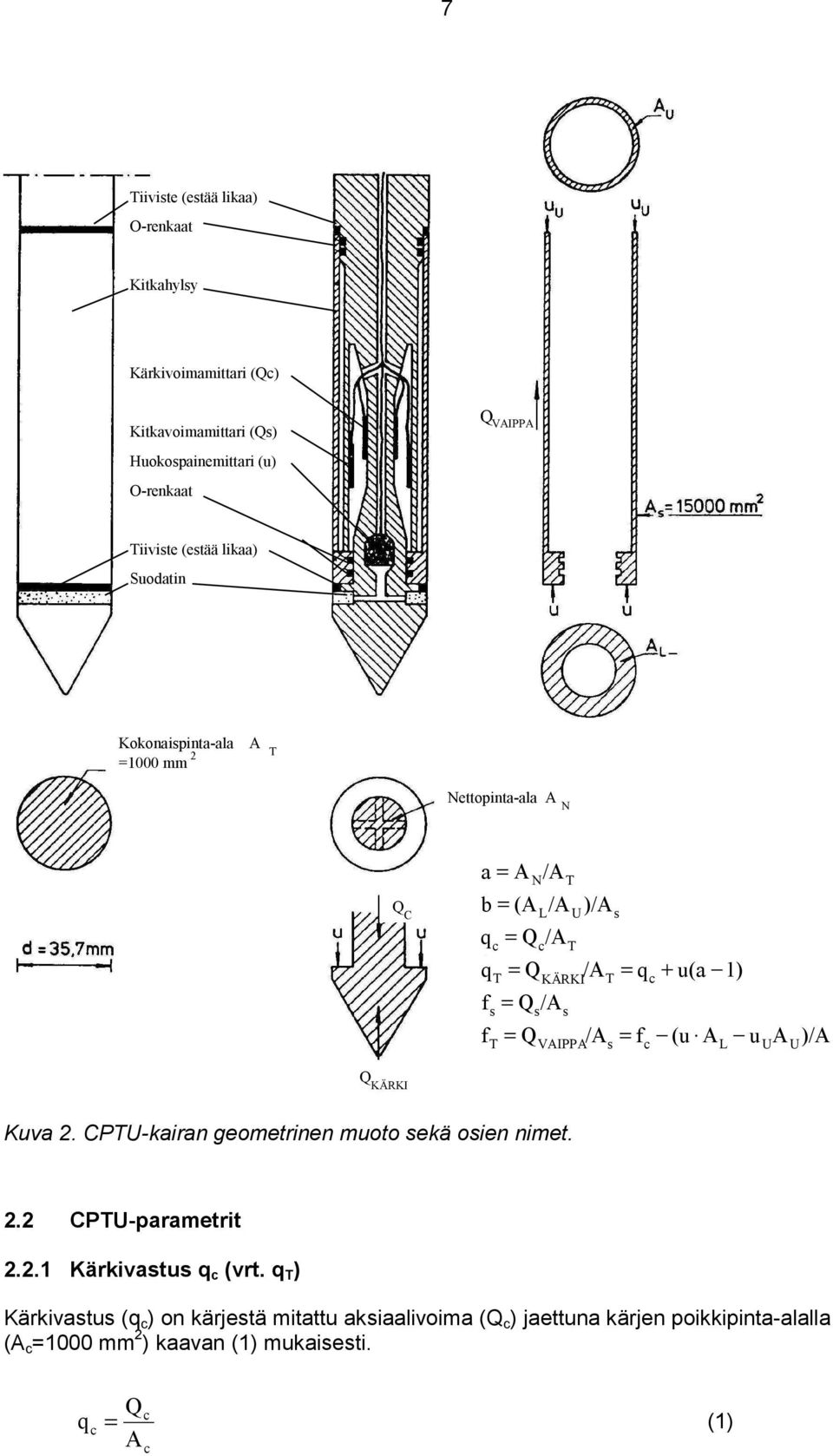 = q /A = f s c c + u(a 1) (u A L u U A U )/A Q KÄRKI Kuva 2. CPTU-kairan geometrinen muoto sekä osien nimet. 2.2 CPTU-parametrit 2.2.1 Kärkivastus q c (vrt.