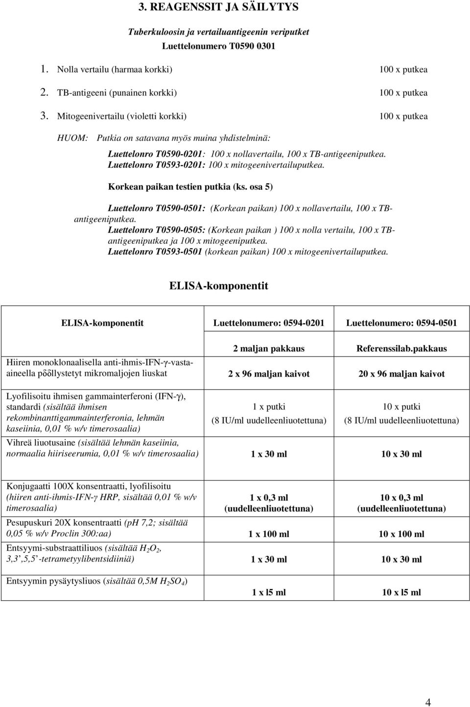 Luettelonro T0593-0201: 100 x mitogeenivertailuputkea. Korkean paikan testien putkia (ks. osa 5) Luettelonro T0590-0501: (Korkean paikan) 100 x nollavertailu, 100 x TBantigeeniputkea.