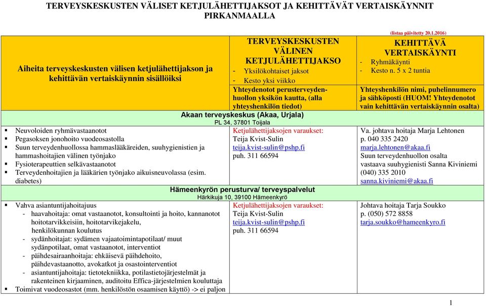 Terveydenhoitajien ja lääkärien työnjako aikuisneuvolassa (esim.