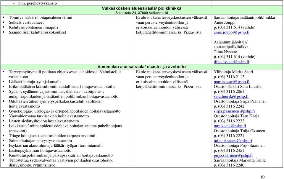 Pizza-lista Sairaanhoitaja/ sisätautipoliklinikka Anne Jouppi p. (03) 311 614 (vaihde) anne.jouppi@pshp.