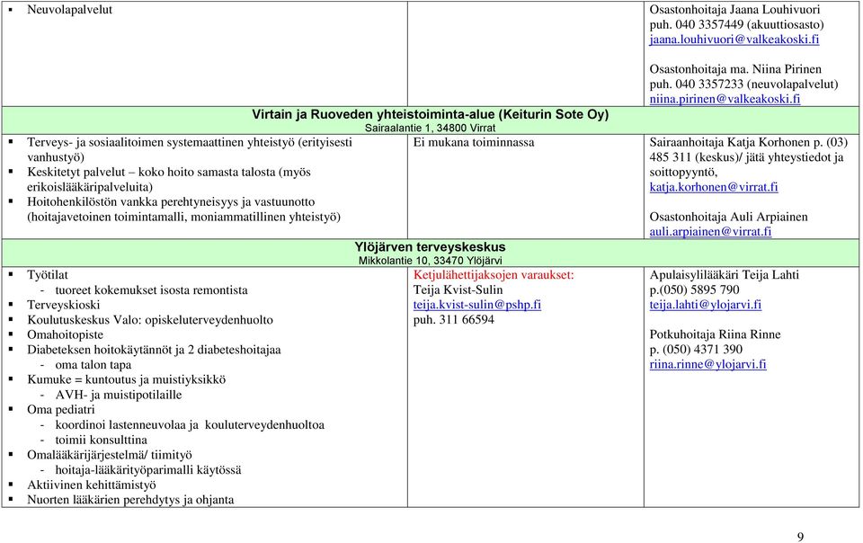 vastuunotto (hoitajavetoinen toimintamalli, moniammatillinen yhteistyö) Työtilat - tuoreet kokemukset isosta remontista Terveyskioski Koulutuskeskus Valo: opiskeluterveydenhuolto Omahoitopiste