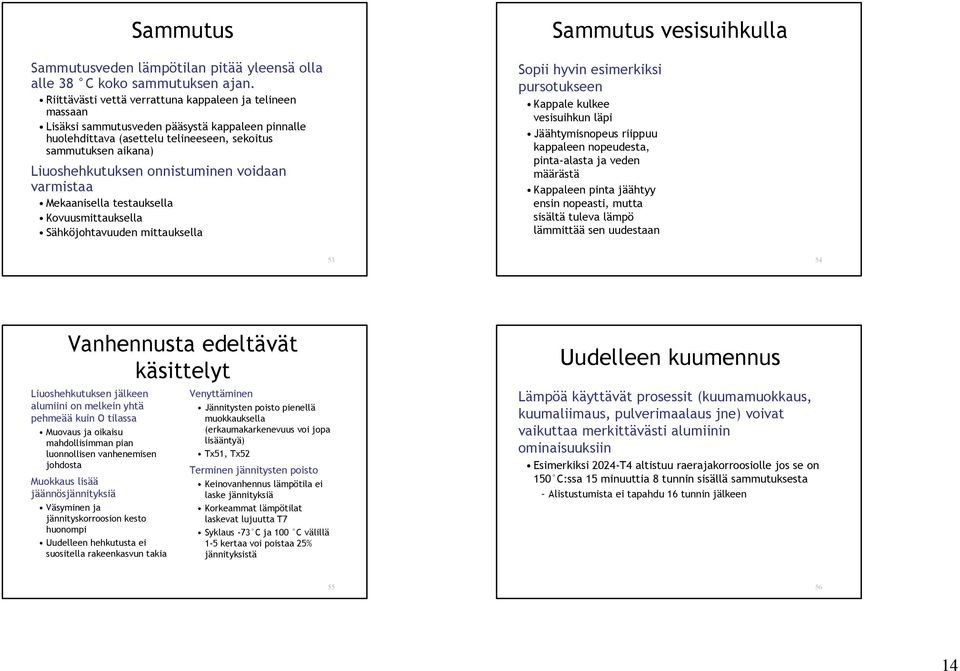 onnistuminen voidaan varmistaa Mekaanisella testauksella Kovuusmittauksella Sähköjohtavuuden mittauksella Sammutus vesisuihkulla Sopii hyvin esimerkiksi pursotukseen Kappale kulkee vesisuihkun läpi