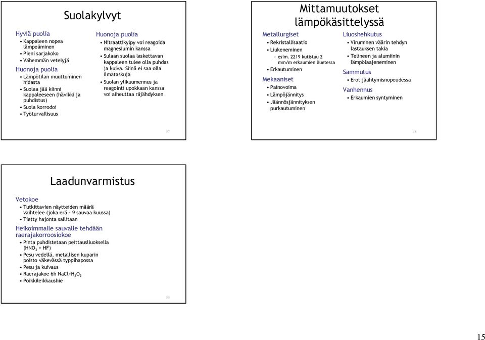 Siinä ei saa olla ilmataskuja Suolan ylikuumennus ja reagointi upokkaan kanssa voi aiheuttaa räjähdyksen Mittamuutokset lämpökäsittelyssä Metallurgiset Rekristallisaatio Liukeneminen esim.