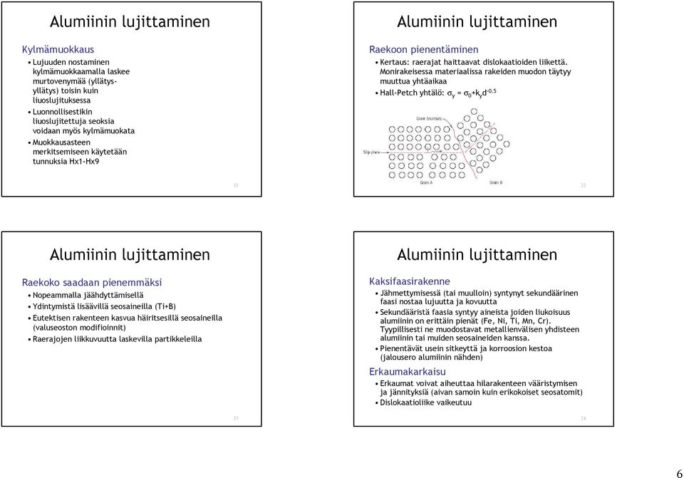 Monirakeisessa materiaalissa rakeiden muodon täytyy muuttua yhtäaikaa Hall-Petch yhtälö: σ y = σ 0 +k y d -0.