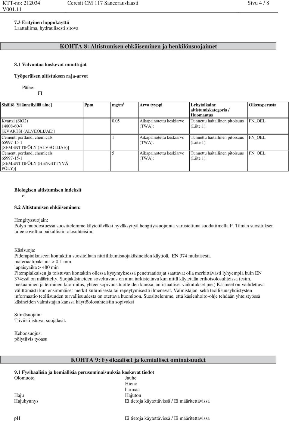 [KVARTSI (ALVEOLIJAE)] Cement, portland, chemicals [SEMENTTIPÖLY (ALVEOLIJAE)] Cement, portland, chemicals [SEMENTTIPÖLY (HENGITTYVÄ PÖLY)] 0,05 Aikapainotettu keskiarvo (TWA): 1 Aikapainotettu